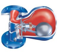 CONA®S steam filters