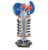 PREDU® Pressure Reducing Valve